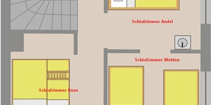 Monteurwohnung - WLAN - Bärenbach (Rhein-Hunsrück-Kreis) - Ferienhaus Moselfels für 2-8 Personen in 4 Schlafzimmern